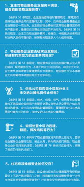 圖解《南京市住宅物業(yè)管理?xiàng)l例》 物業(yè)服務(wù)內(nèi)容、費(fèi)用與爭議解決