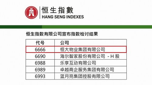 魯能物業(yè)舉辦物業(yè)管理學(xué)術(shù)論壇暨征文頒獎盛典 推動行業(yè)智慧化發(fā)展新篇章