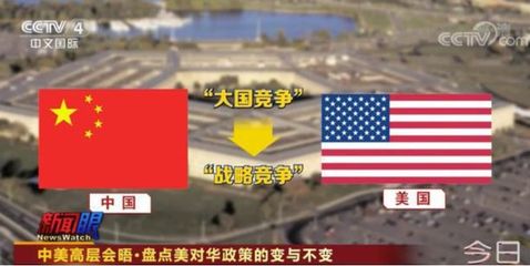 中美關(guān)系新博弈 經(jīng)濟相互依存下的合作與競爭